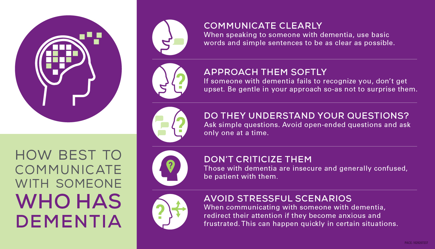 How to communicate with a dementia patient