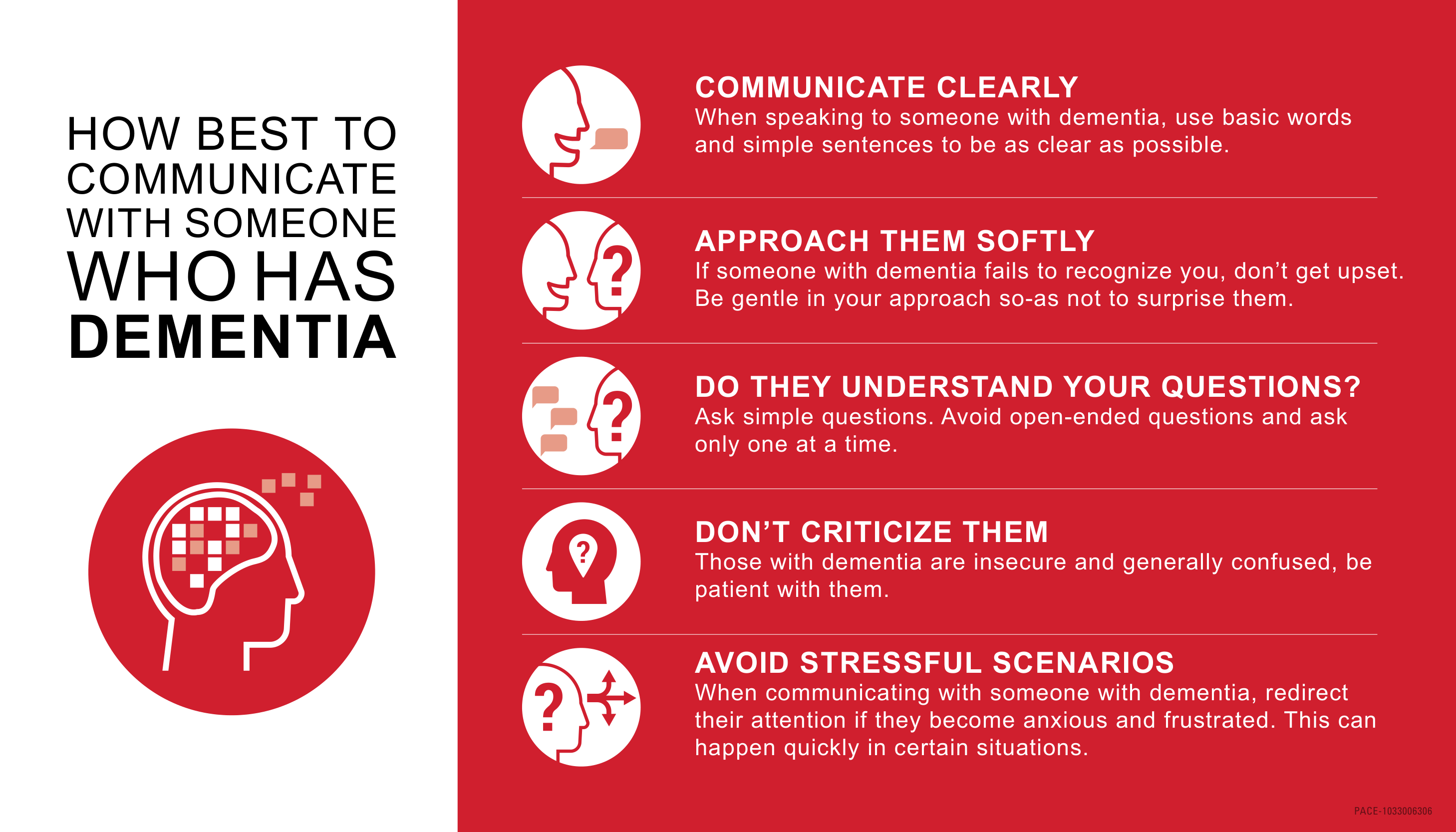 How to communicate with a dementia patient